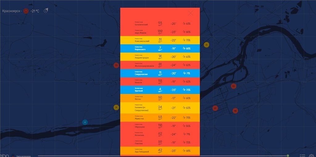Карта загрязнения воздуха красноярск