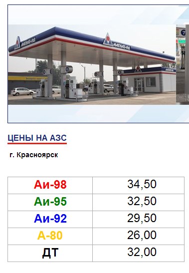 Бензин Прайс