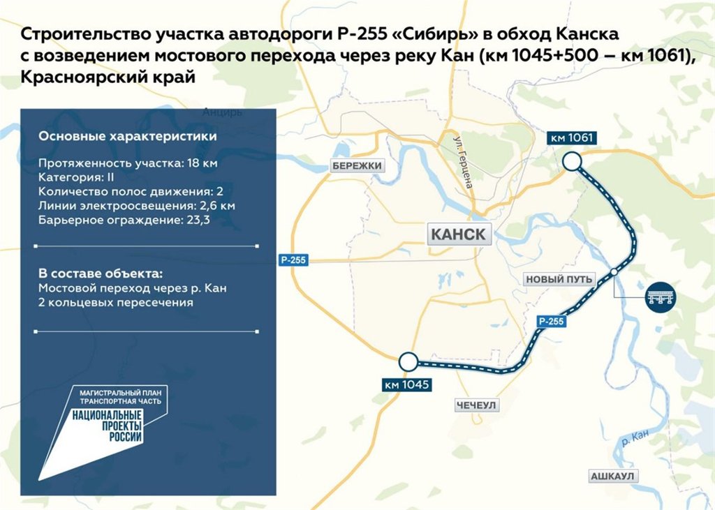 Кемерово проект объездной дороги