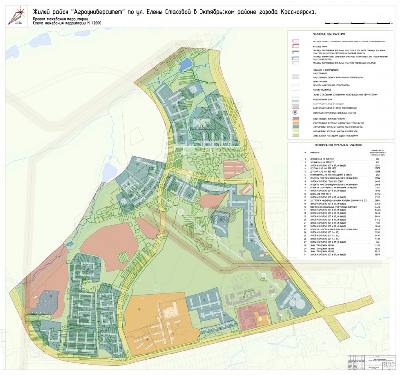 Проект планировки красноярск