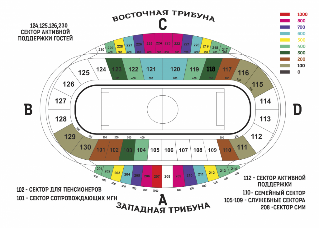 Минск арена трибуны схема