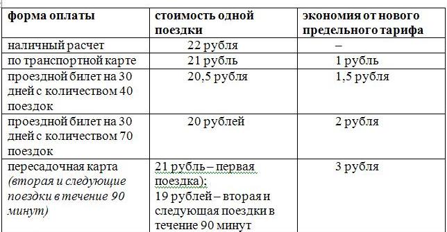 Оплатить автобус красноярск